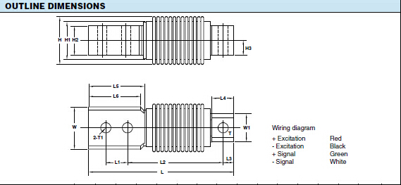 HBB-50kg�Q�؂���������