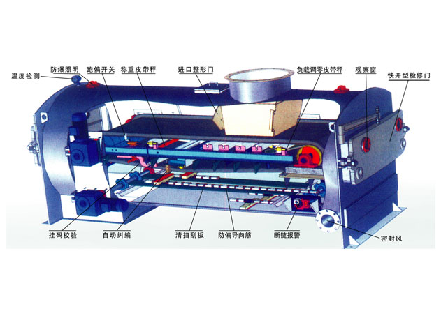JGC-30��ϵ�зQ�ؽoú�Cʹ���f���D