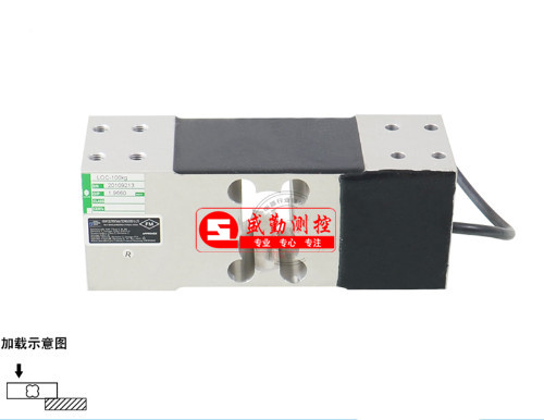 LOC�Q(ch��ng)�؂���������(gu��)���